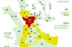北京现在中高风险地区，北京是高风险地区吗