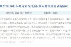 包头疫情最新数据今天新增（内蒙包头疫情最新新闻）