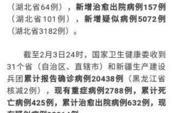 招远疫情最新消息2022，2020年疫情最新消息