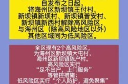 连云港海州区疫情最新消息，江苏连云港疫情最新消息今天
