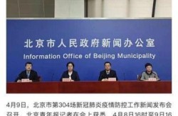 北京新增36例感染者轨迹，北京新增确诊病例轨迹图