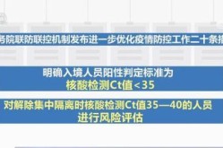 江苏常州新增3名核酸阳性人员（江苏常州核酸检测）