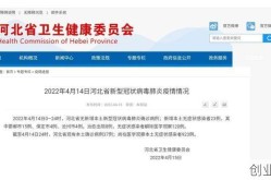 河北新增33例本土确诊40例无症状感染者，河北新增90例本土确诊