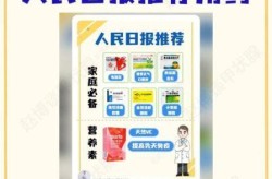 疫情症状初期表现怎么处理，新一轮疫情症状初期表现