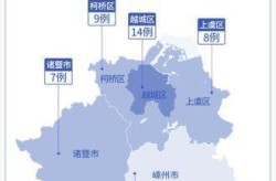 杨州疫情最新消息今天（浙江疫情最新消息今天）