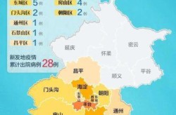 31省区市新增7例均为境外输入9，31省新增18境外输入
