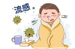 成都温江疫情（2025成都最新流感病毒）