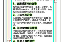 2023流行的病毒呕吐，最近流行的上吐下泻病毒