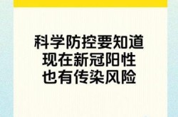 新型冠状病毒现在不免费了，现在还有新型冠状病毒吗