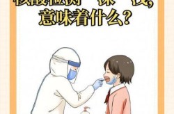 春运期间核酸阴性不需隔离（核酸阴性但是发烧会被隔离吗）