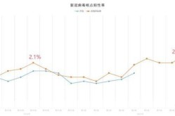 今日全国各地疫情实时数据表，全国疫情每日数据