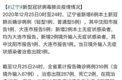辽宁新增45例本土确诊病例多少，辽宁确诊病例最新消息