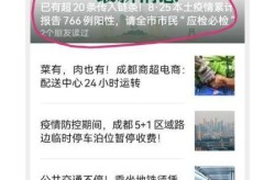 成都市疫情最新情况，今天新疫情最新消息