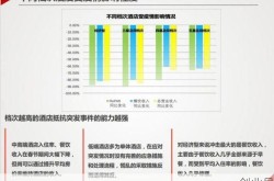 疫情给中国社会带来哪些影响，疫情给中国社会带来哪些影响呢