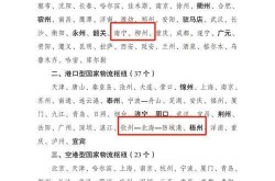 广西新增64例本土确诊（广西新增确诊病例）