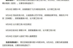 绵阳新增1例确诊病例（绵阳确诊病例最新消息）
