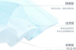 口罩没有熔喷布能防病毒吗，口罩只要有熔喷布就能防病毒吗