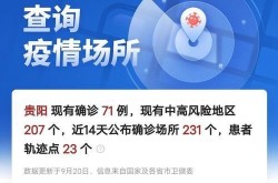贵阳最新疫情情况最新消息，贵阳新增疫情最新消息