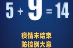 新疆新增41例确诊病例，乌鲁木齐又有新病例了吗