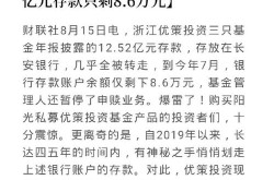 2024年黄金必暴跌，马云说2025黄金暴跌了