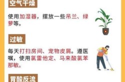 咳嗽一直不好尤其是晚上严重，为何咳嗽一到晚上就严重