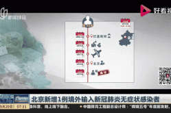 北京今日疫情最新情况，北京新冠疫情最新消息今天