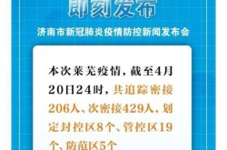 济南疫情最新情况通报，济南疫情最新消息今天