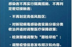 国家正式宣布新冠结束，新冠正式宣布结束时间