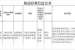聊城疫情防控最新消息今天，2025聊城疫情最新消息