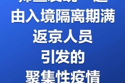 北京疫情期间聚集性人数限制，北京疫情期间对聚集规定