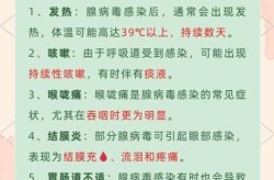 腺病毒感染的传播途径，腺病毒怎么感染上的