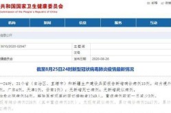 31省新增境外15例一（31个省今天新增多少例）