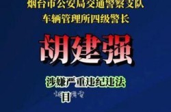 烟台新型肺炎疫情最新消息（中国新冠肺炎最新消息）