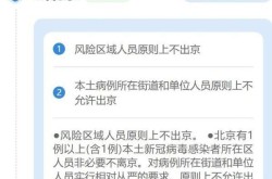 2022年6月北京疫情进出京最新规定