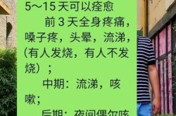 奥密克戎毒株的症状（什么是奥密克戎病毒）