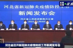 河北:疫情源头查实，2021年初河北疫情源头