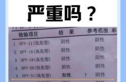 阳性圣女果感染11人，hpv31阳性会传染家人吗