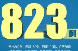本轮疫情扩散14省份，本轮本土疫情波及17省43市