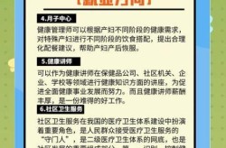 健康服务与管理是干什么的，健康服务与管理好就业吗
