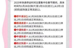 2022年快递停运时间表（韵达快递停运时间表）