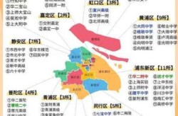 上海中高风险地区名单最新，上海目前有几个中高风险地区