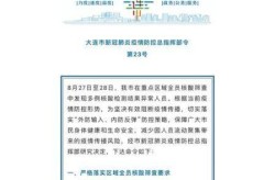 大连疫情最新消息今天情况（大连今天新冠最新消息）