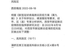 西安最新疫情最新消息中高风险区，目前西安是不是疫情中高风险地区