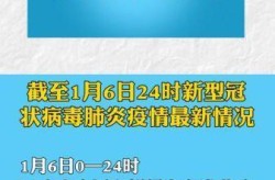 河北疫情最新消息今天数据统计，河北疫情最新消息今天