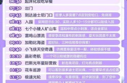 迪士尼2天近10万人（迪士尼一天3万人多吗）