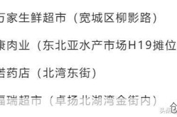 长春解封最新消息（长春高速口封闭查询）