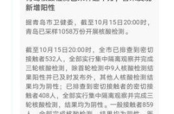 青岛全员核酸检测无新增阳性（15天了核酸还是阳性）