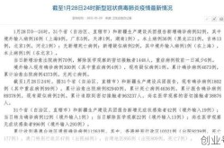 昨日新增输入36例（昨日新增多少例）