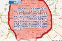 天津限号最新通知（外地车申请天津免限行）