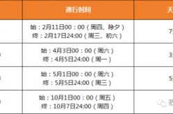 中秋高速免费吗2021，2021中秋高速免费时间是什么时候